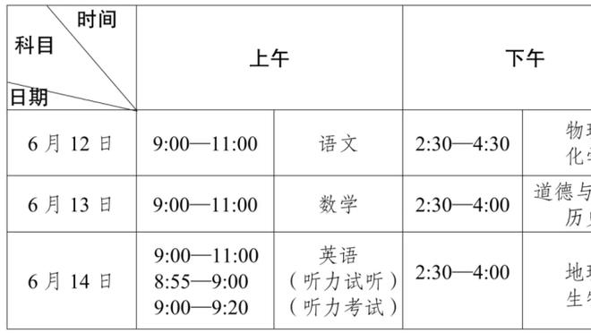 「实时更新」欧国联分组抽签进行中